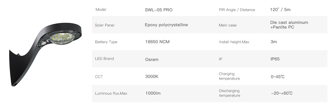 SWL 05PRO 整体 13