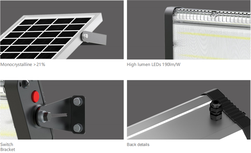 URANUS series solar Wall light case