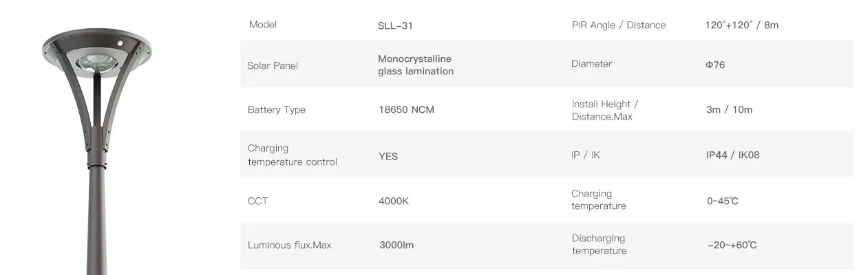 sll-31-dimention sll 31 dimention