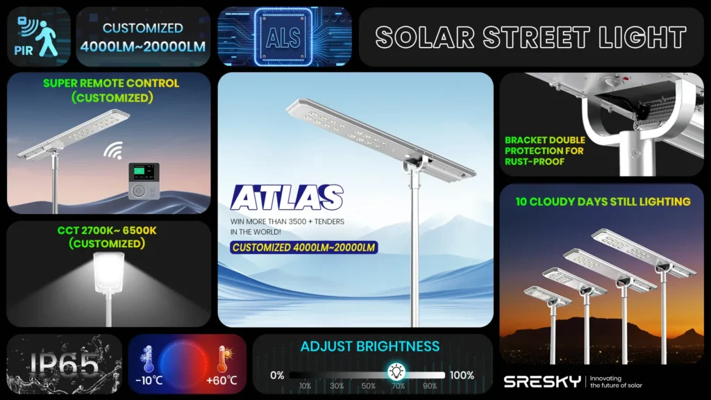 ATLAS featured highlights