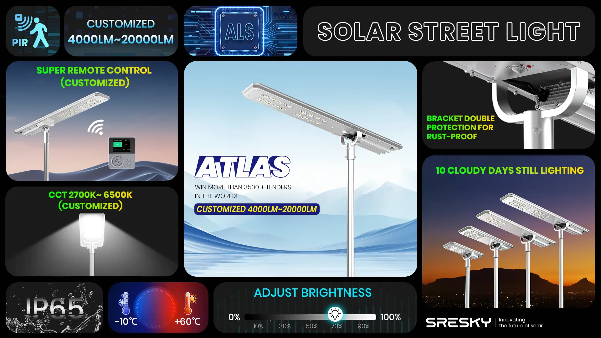 ATLAS featured highlights