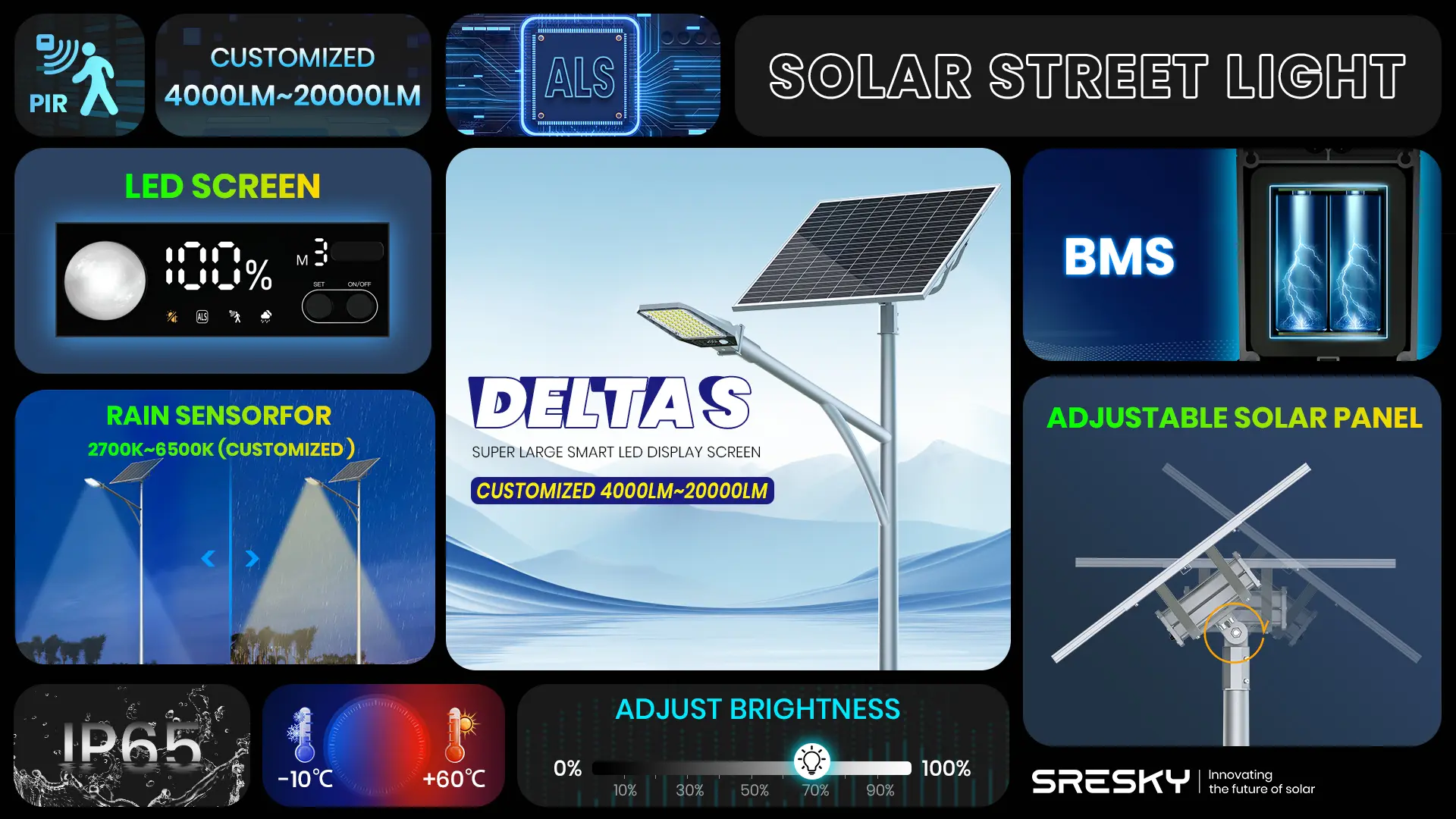 DELTA S featured highlights