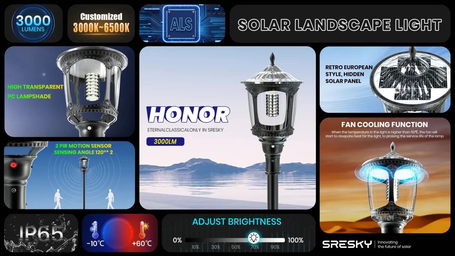 SLL 10M featured highlights