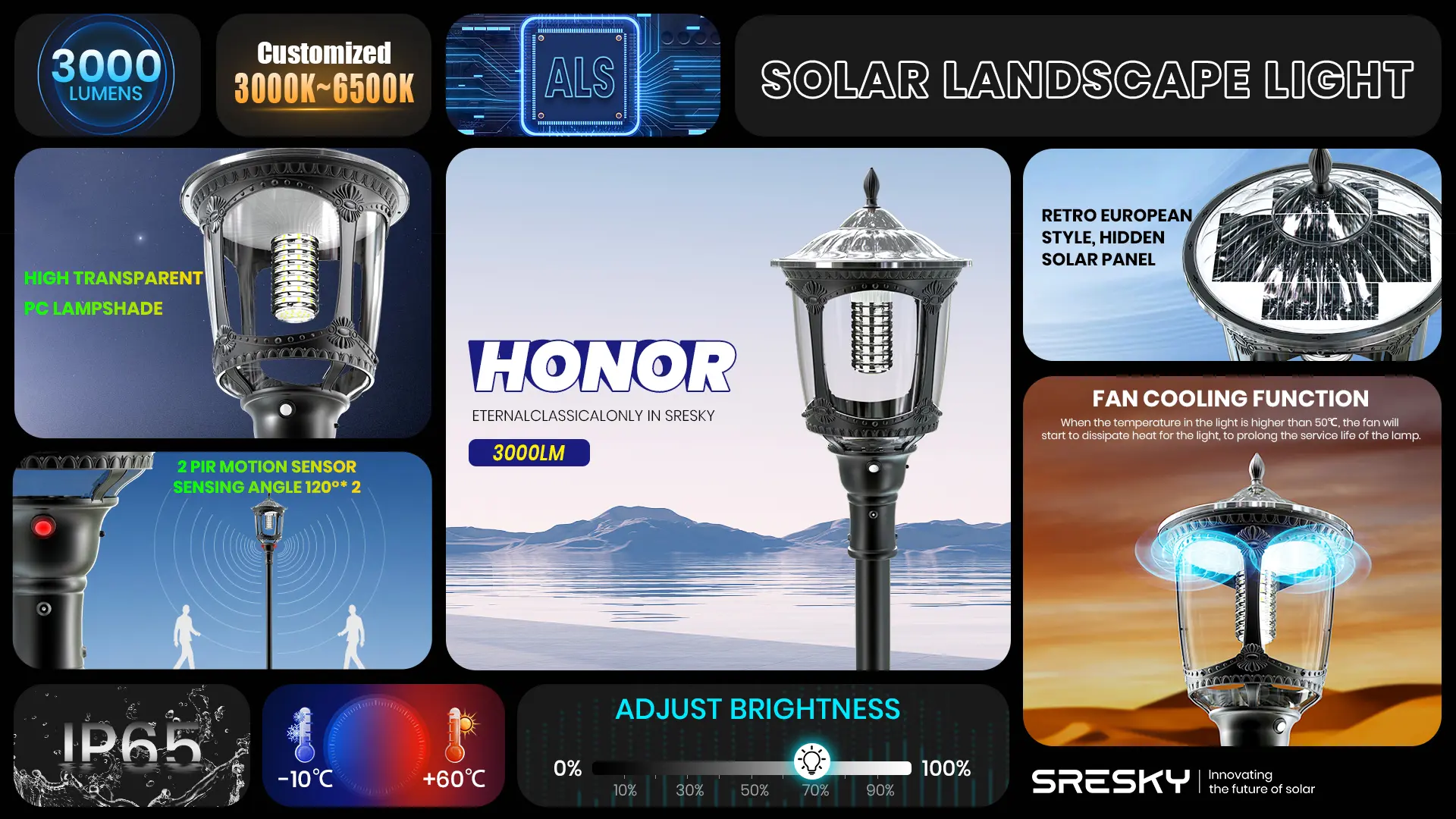 SLL 10M featured highlights