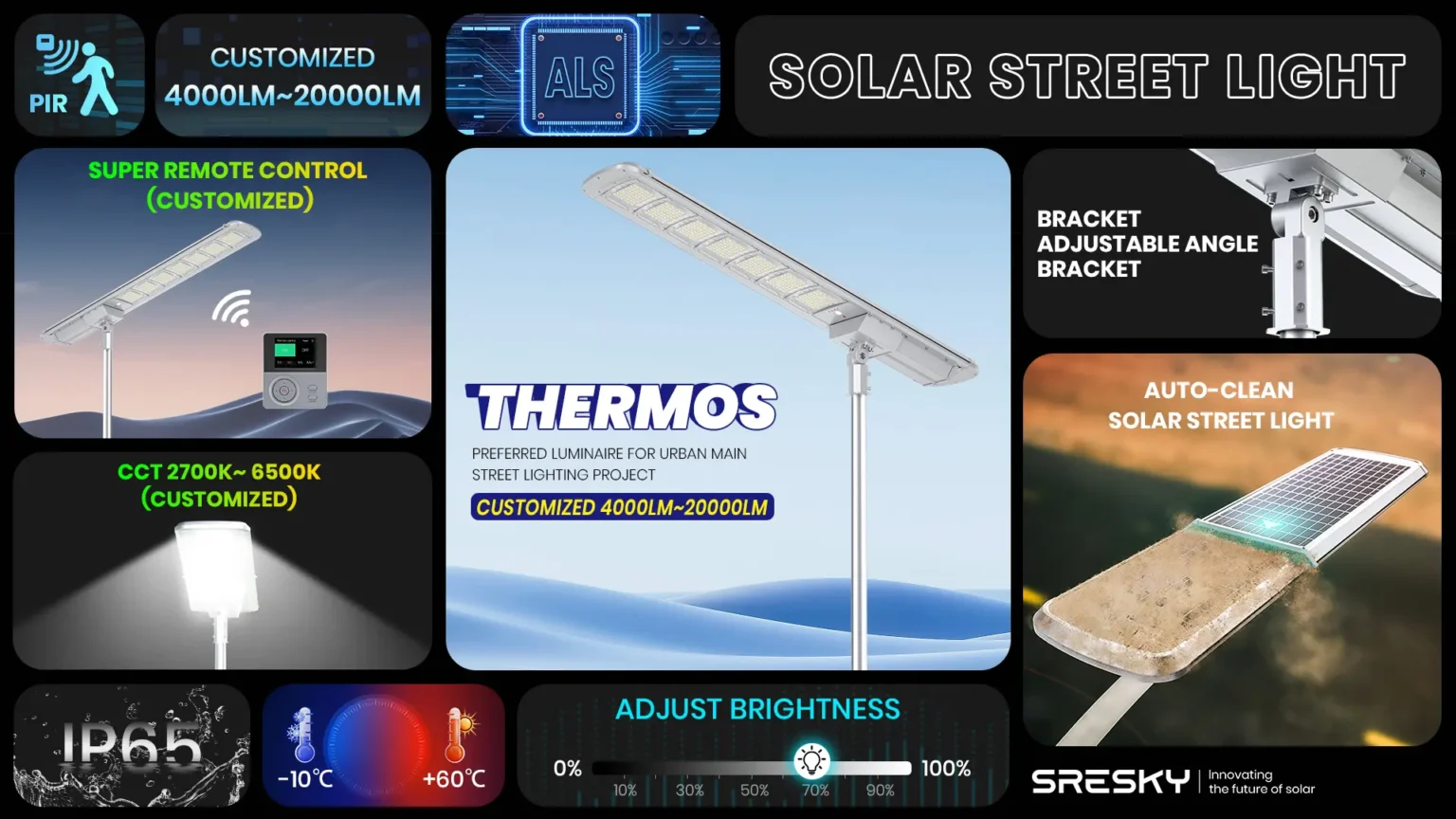 THERMOS featured highlights