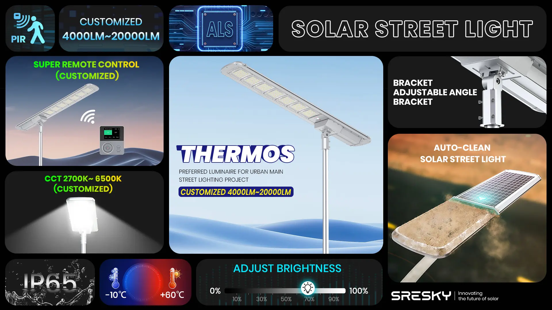 THERMOS featured highlights