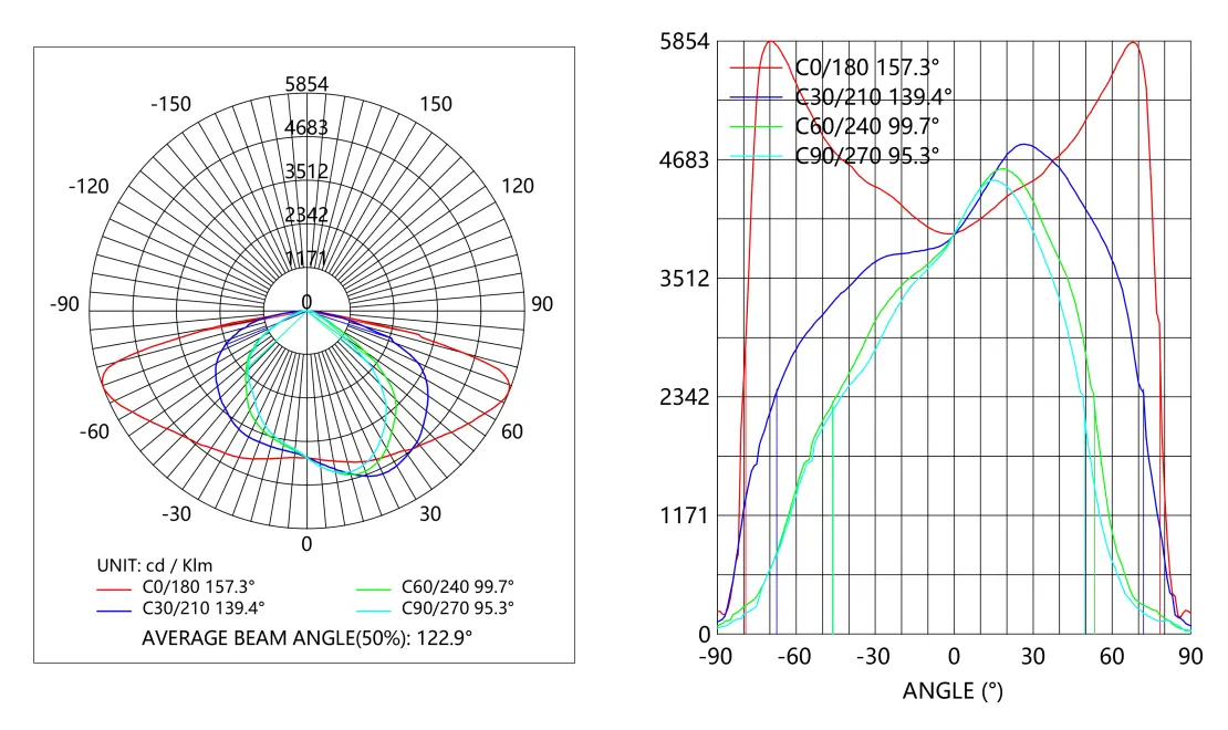 novus optical figure
