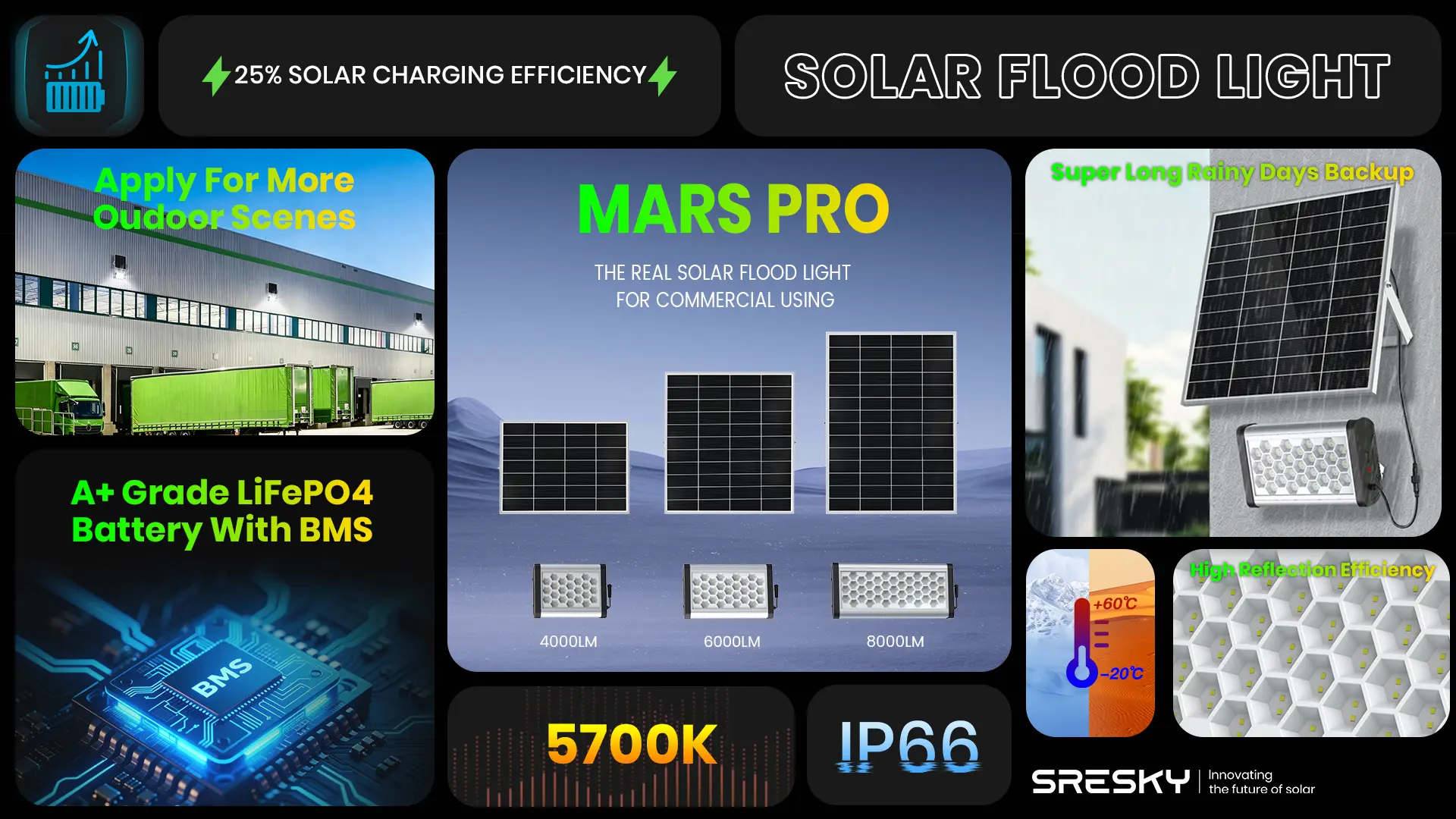 Solar Flood Light Solar Wall Light swl 64 66 68 featured highlights