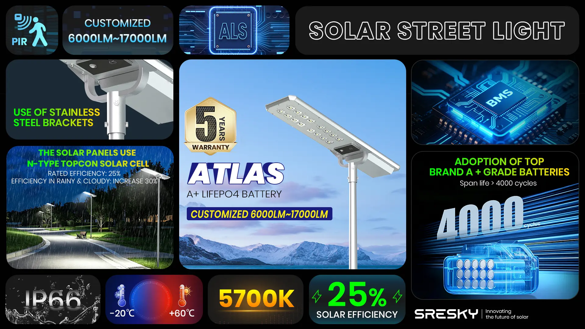 Atlas Series Solar Street Light featured highlights