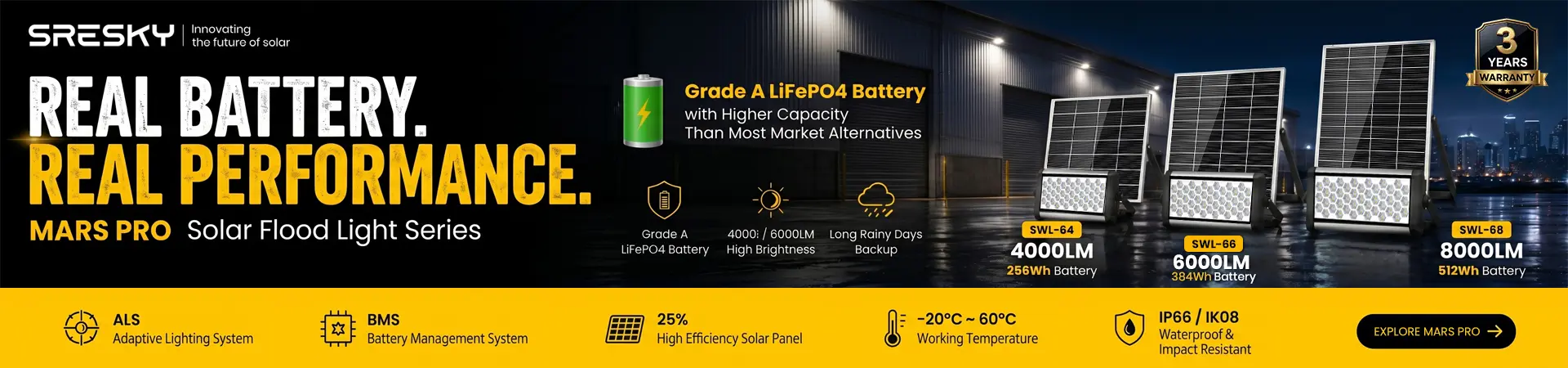 MARS PRO Solar Flood Wall Light ad