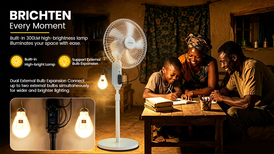 Solar Fan Functions Brichten Every Moment